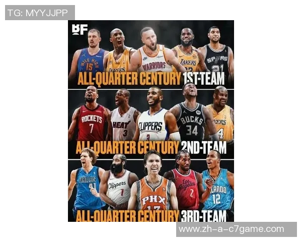 贝弗利点评现役前十球员名单约基奇字母哥詹姆斯库里杜兰特塔图姆华盛顿